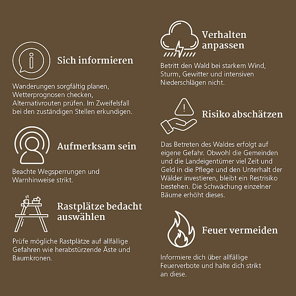 richtiges Verhalten als Wandernde